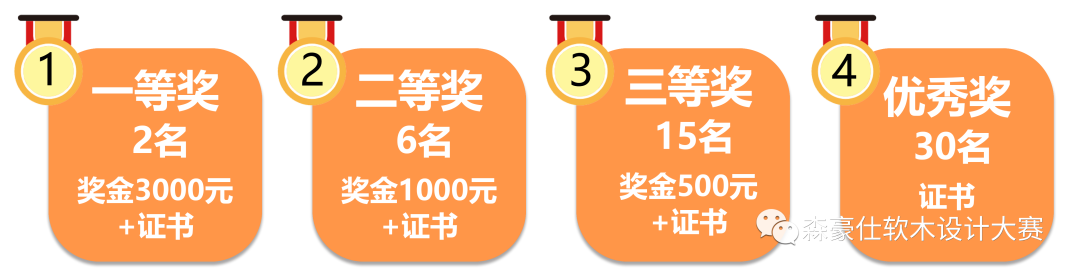 2022年第二屆"森豪仕杯"軟木創意設計大賽(圖3)