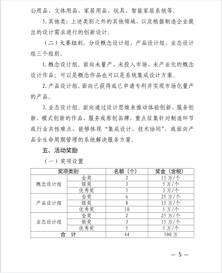 2022年“和豐獎”制造業創新設計大賽(圖5)