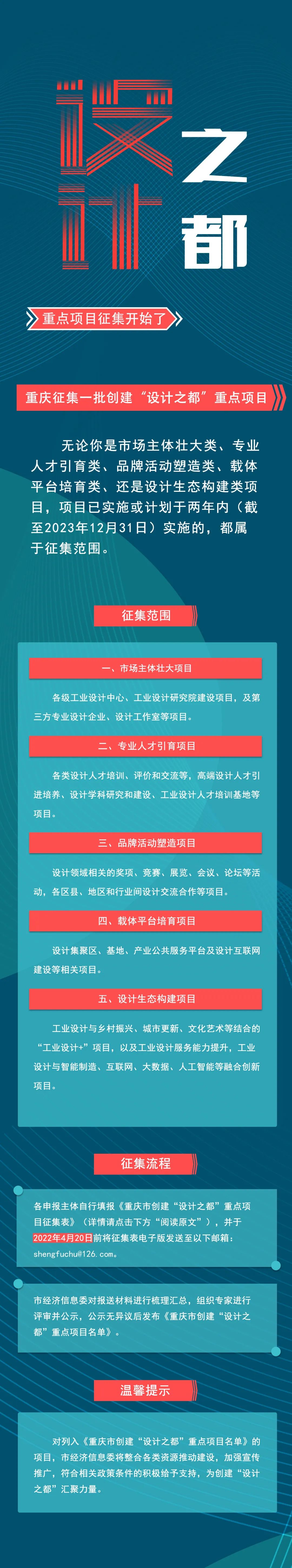 重慶征集一批創建“設計之都”重點項目(圖1)