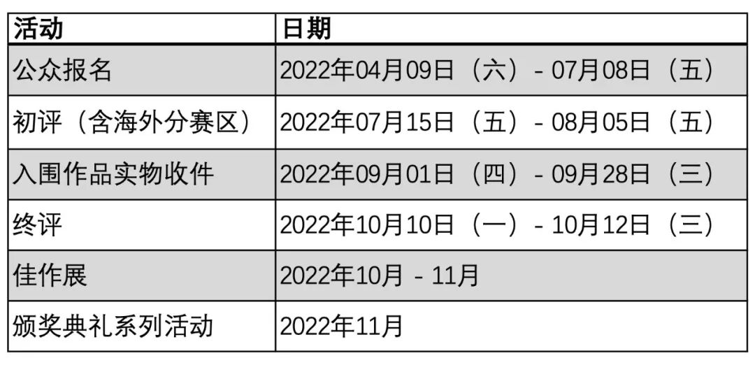 2022 DIA 第七屆中國設計智造大獎賽(圖3)